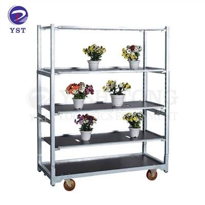 Cart Loingseoireachta Plandaí